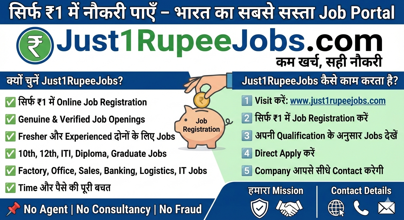 सिर्फ ₹1 में नौकरी पाएँ – भारत का सबसे सस्ता Job Portal