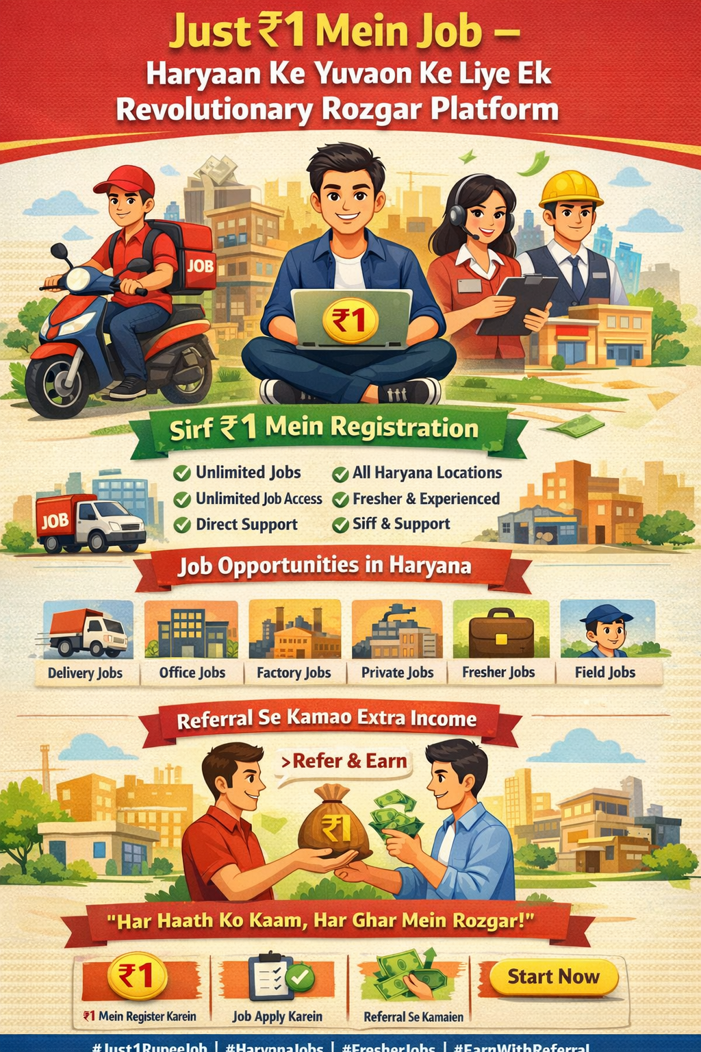 Just ₹1 Mein Job – Haryana Ke Yuvaon Ke Liye Ek Revolutionary Rozgar Platform